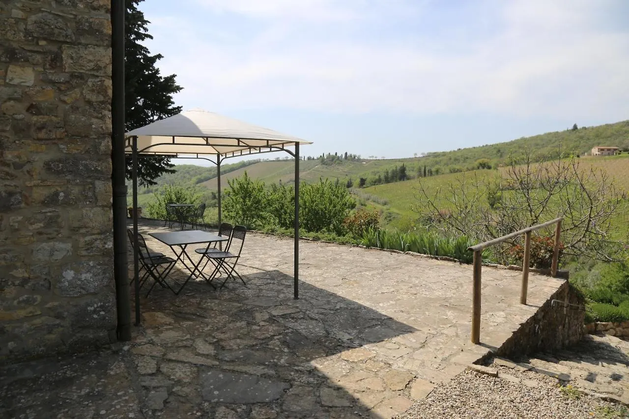 Agriturismo La Ferrozzola Castellina in Chianti 0*,  Italië