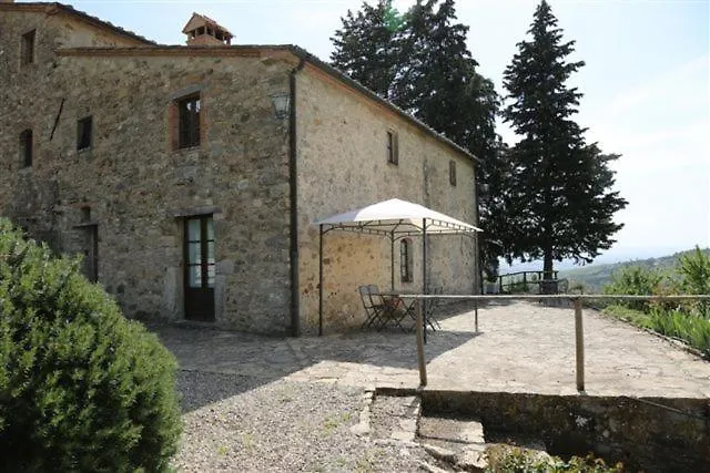 Agriturismo La Ferrozzola Castellina in Chianti Vakantieboerderij
