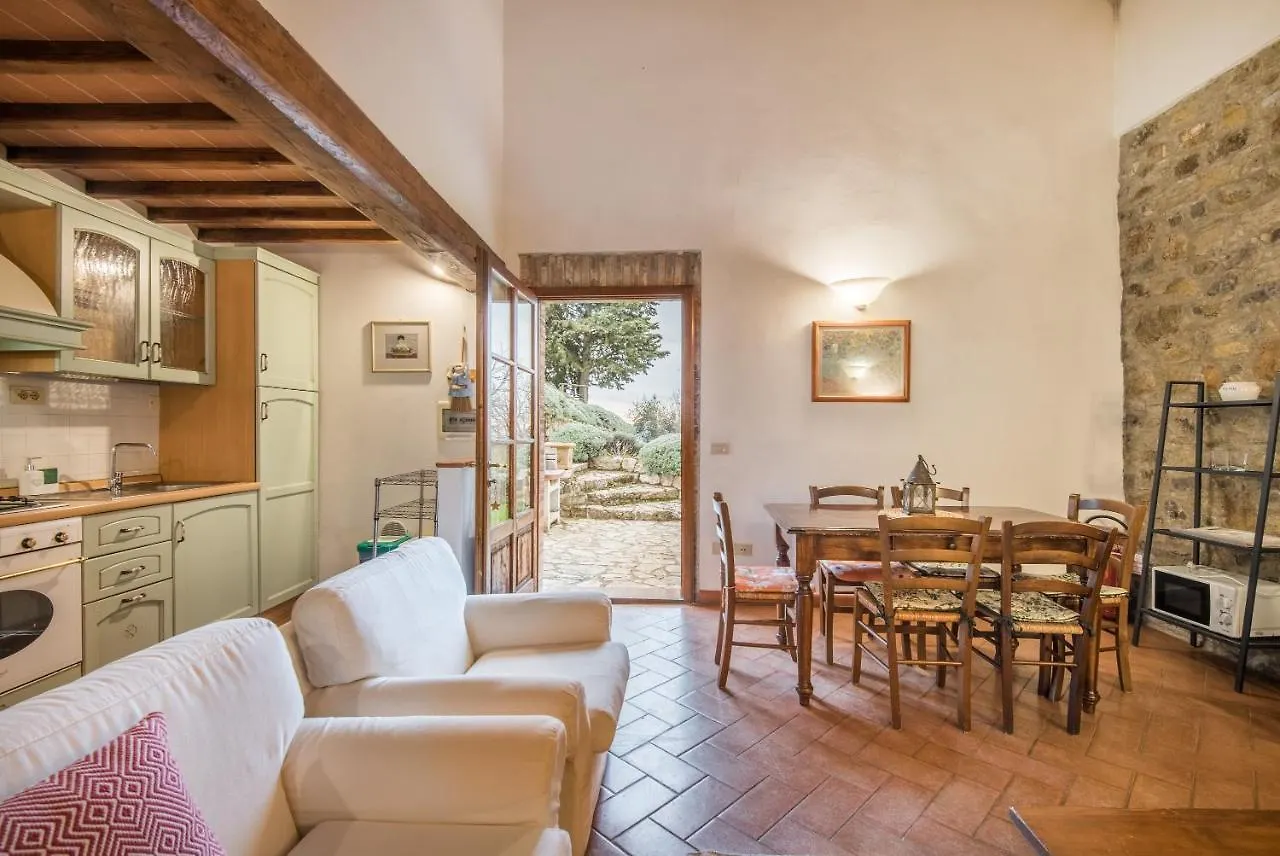 קסטלינה אין קיאנטי Agriturismo La Ferrozzola בית חווה קסטלינה אין קיאנטי