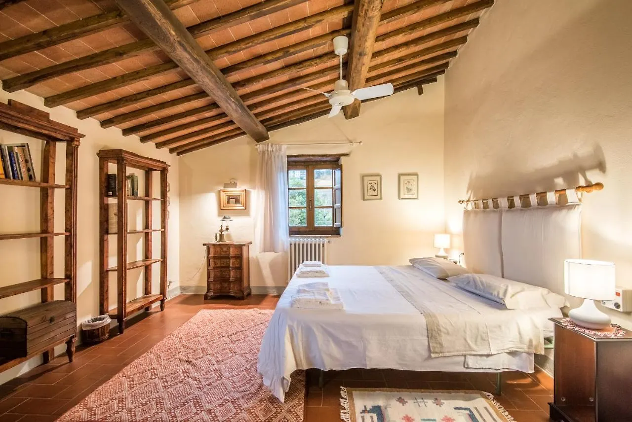 בית חווה קסטלינה אין קיאנטי Agriturismo La Ferrozzola איטליה