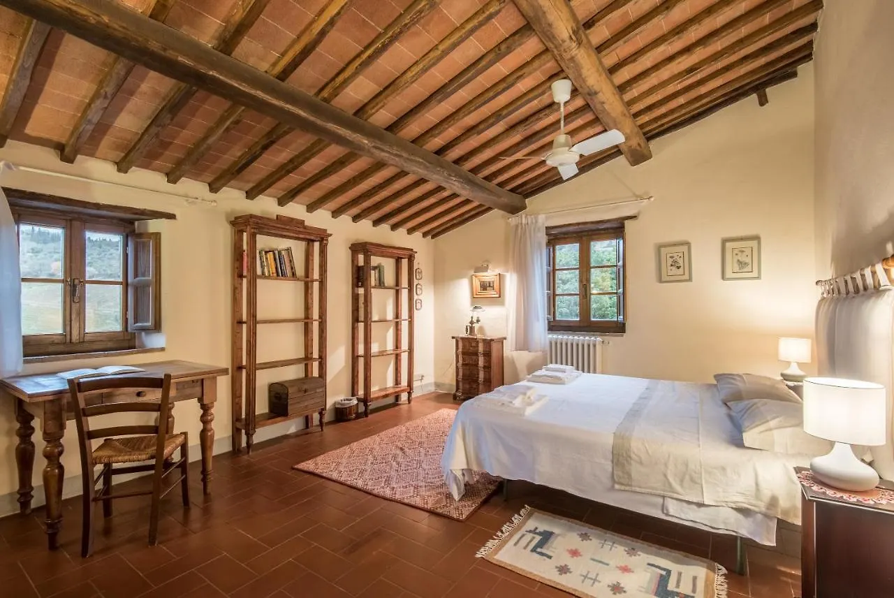 Agriturismo La Ferrozzola Castellina in Chianti
