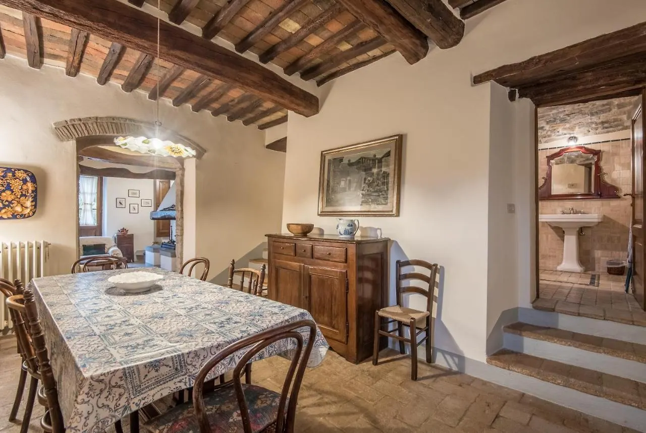 קסטלינה אין קיאנטי Agriturismo La Ferrozzola איטליה