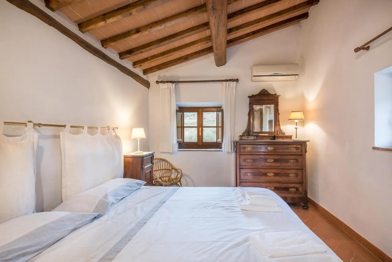 בית חווה קסטלינה אין קיאנטי Agriturismo La Ferrozzola איטליה
