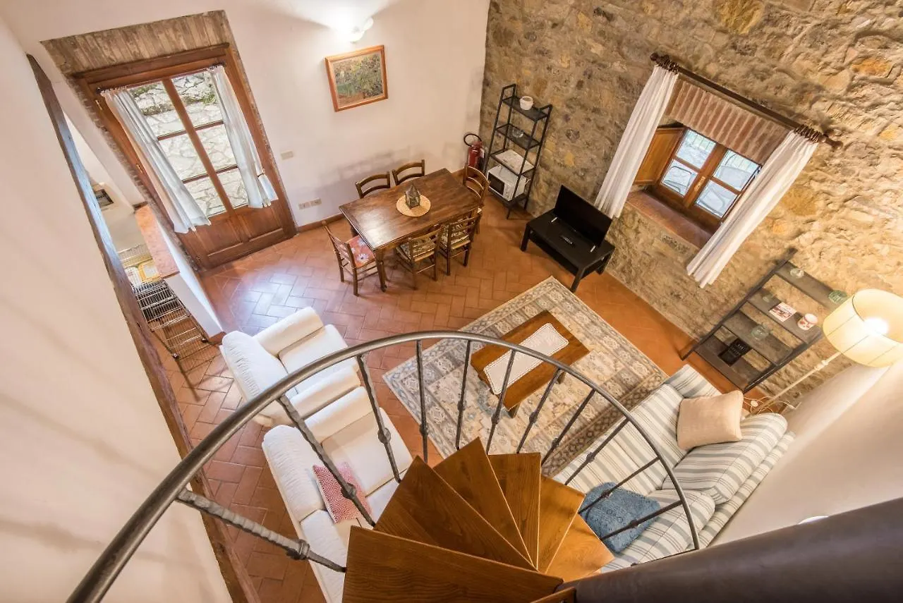 בית חווה קסטלינה אין קיאנטי Agriturismo La Ferrozzola