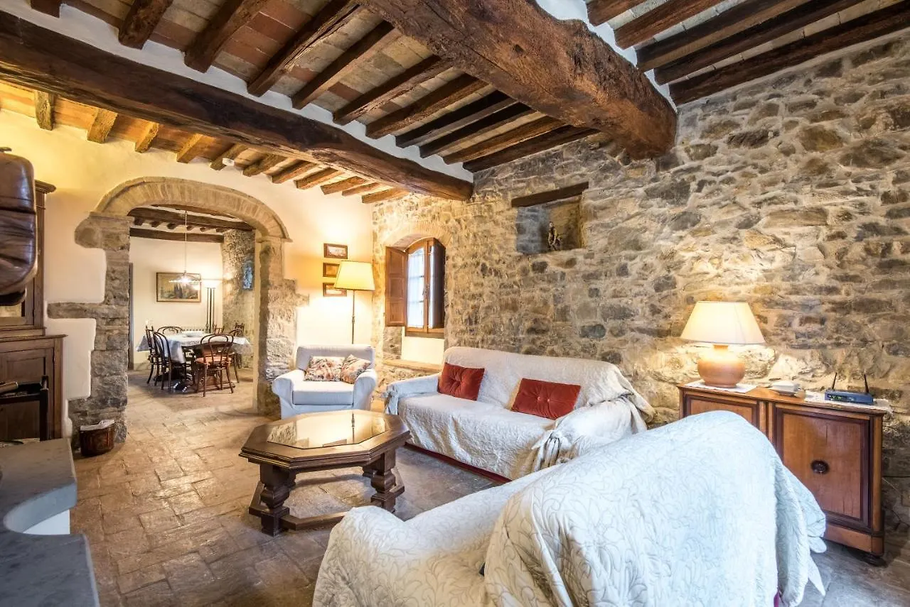 Agriturismo La Ferrozzola Castellina in Chianti