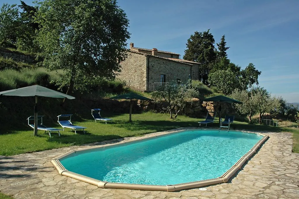 Agriturismo La Ferrozzola Castellina in Chianti Italië