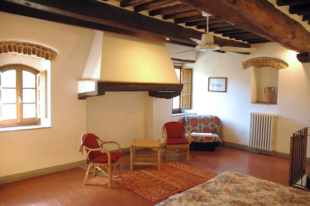 Agriturismo La Ferrozzola Castellina in Chianti