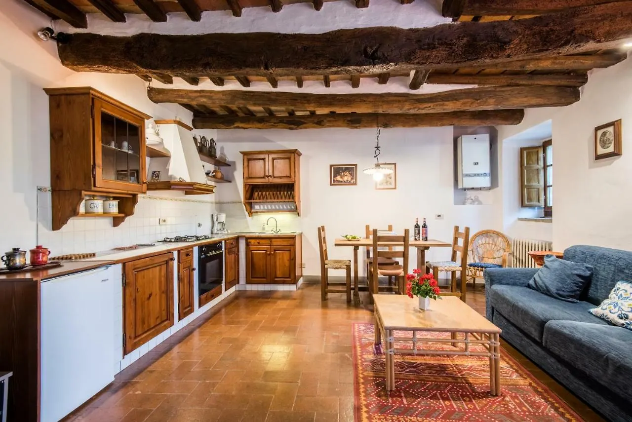 Agriturismo La Ferrozzola Castellina in Chianti Farm stay