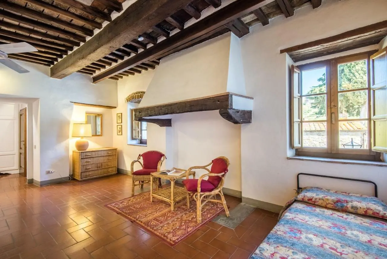 Farm stay Agriturismo La Ferrozzola Castellina in Chianti Italy