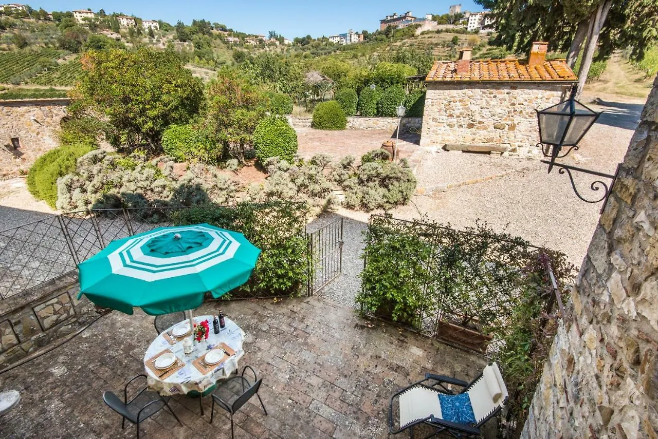 Agriturismo La Ferrozzola Castellina in Chianti Vakantieboerderij