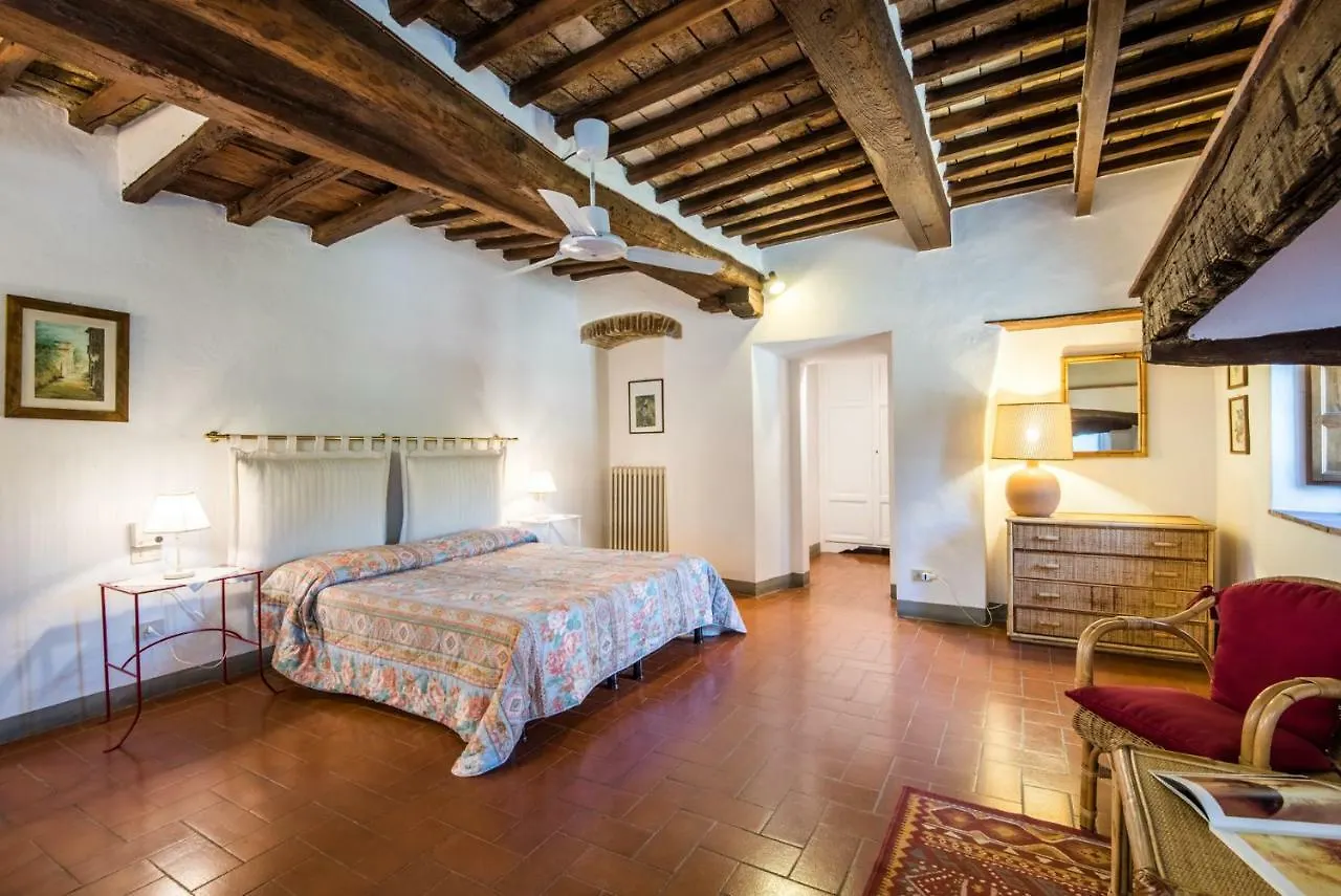 Agriturismo La Ferrozzola Castellina in Chianti Farm stay