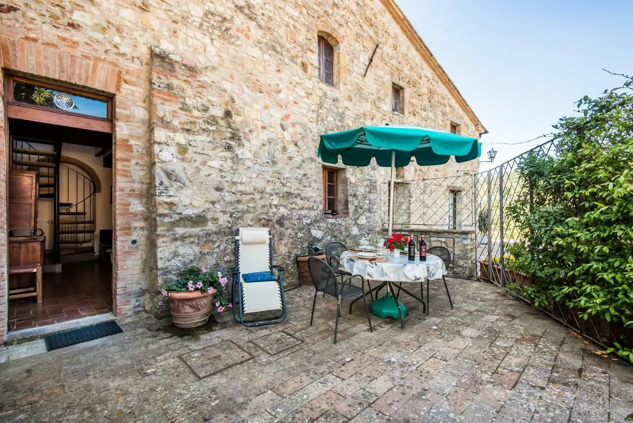 קסטלינה אין קיאנטי Agriturismo La Ferrozzola 0*, קסטלינה אין קיאנטי איטליה