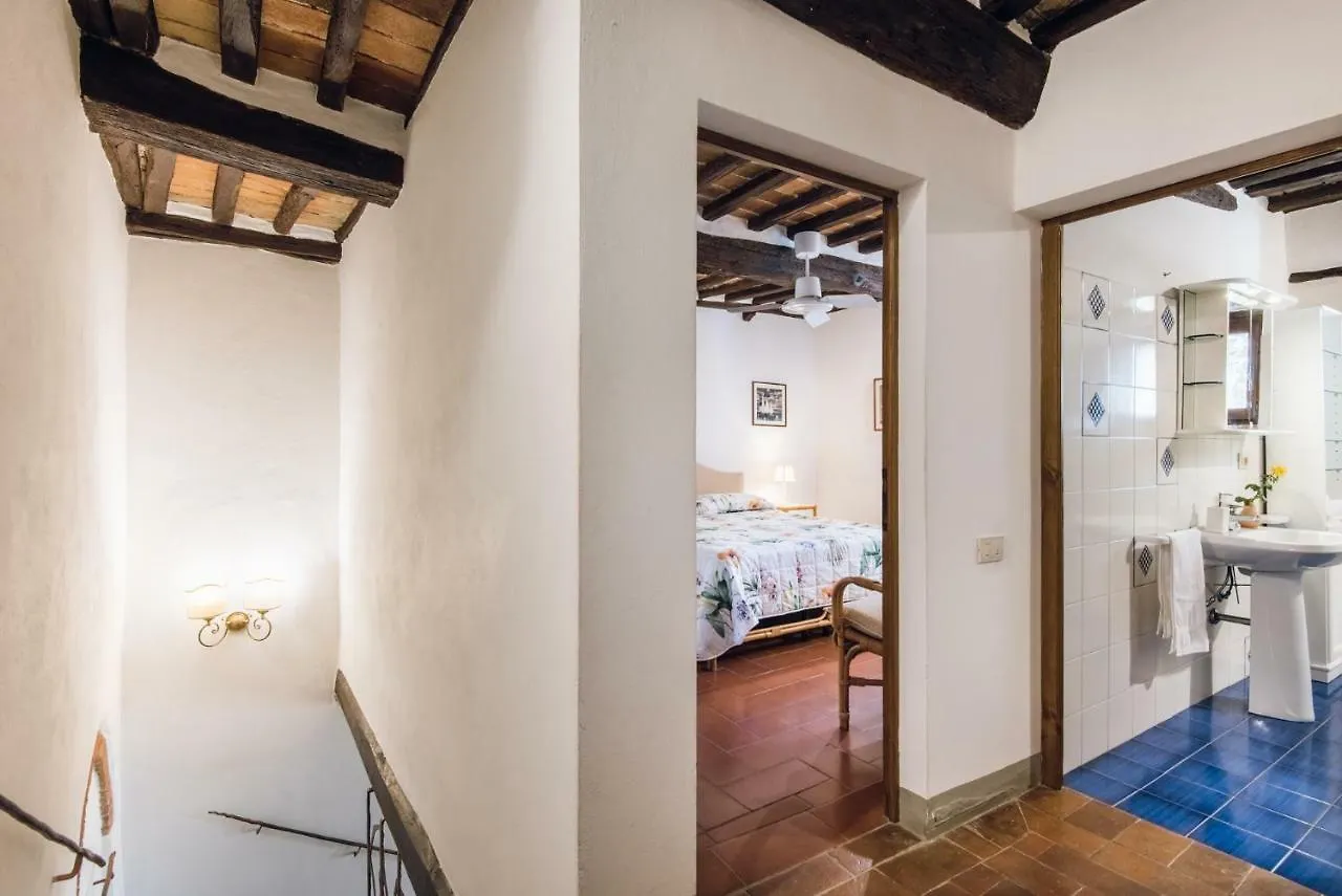 קסטלינה אין קיאנטי Agriturismo La Ferrozzola 0*, קסטלינה אין קיאנטי איטליה