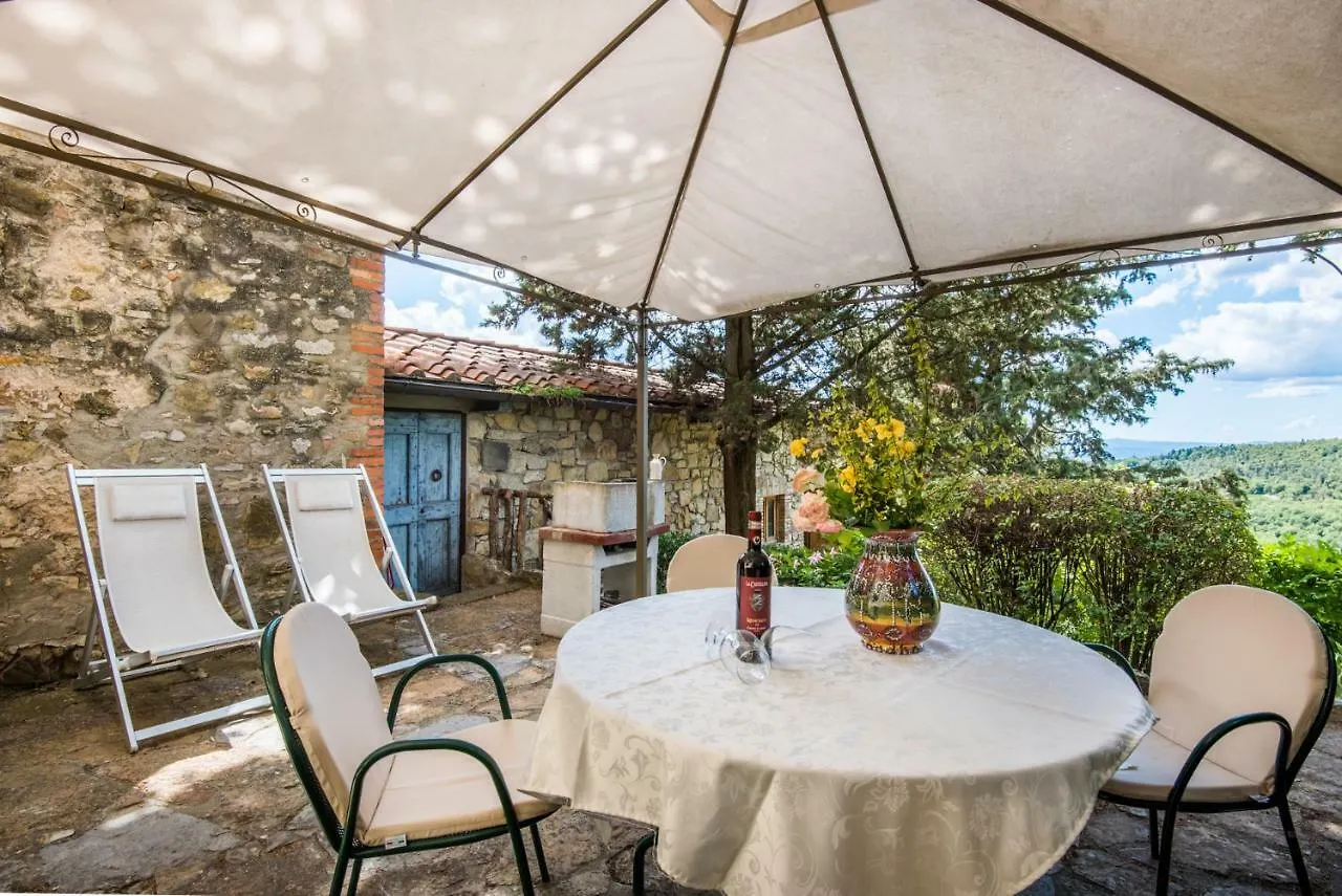 בית חווה קסטלינה אין קיאנטי Agriturismo La Ferrozzola איטליה