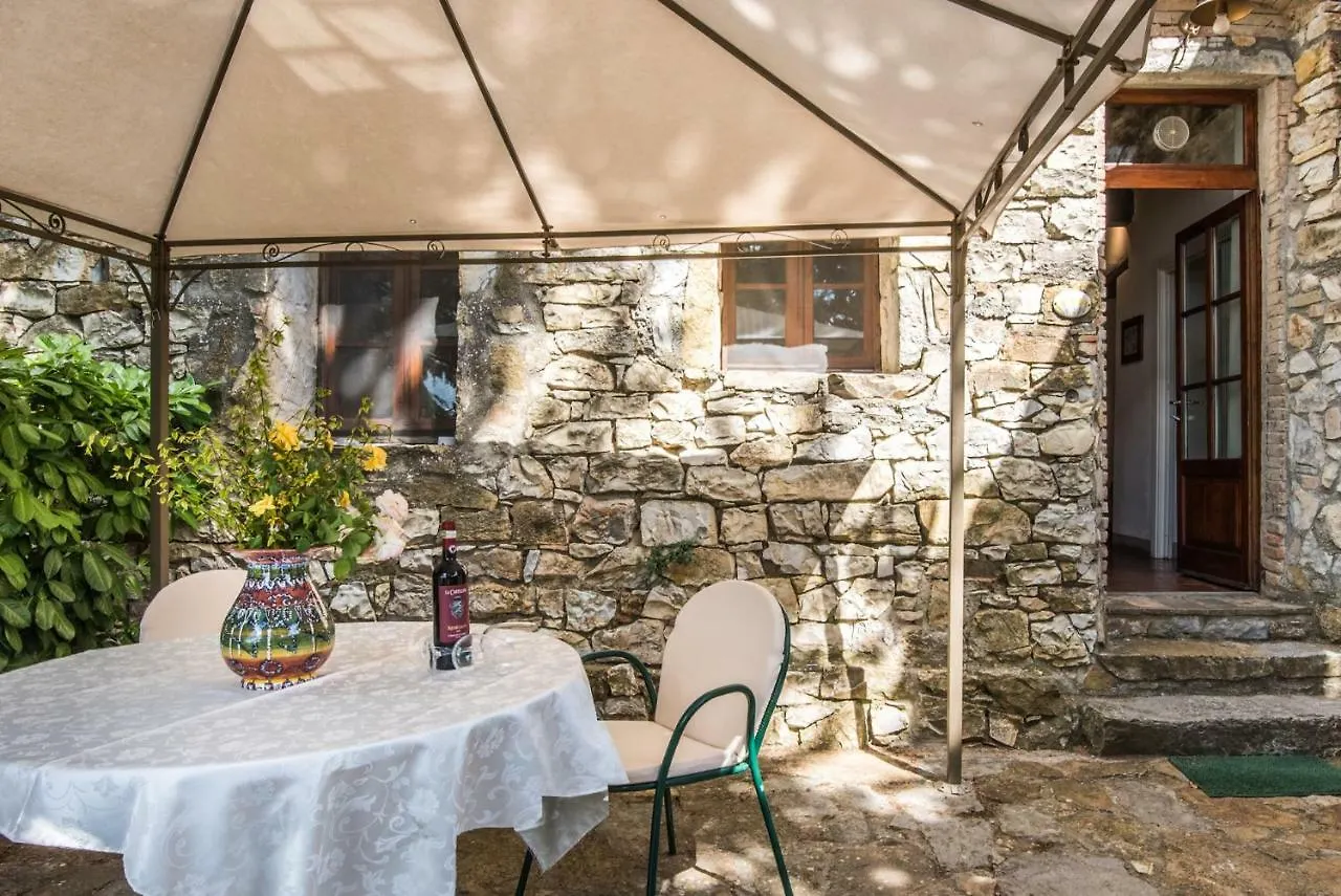 Farm stay Agriturismo La Ferrozzola Castellina in Chianti Italy