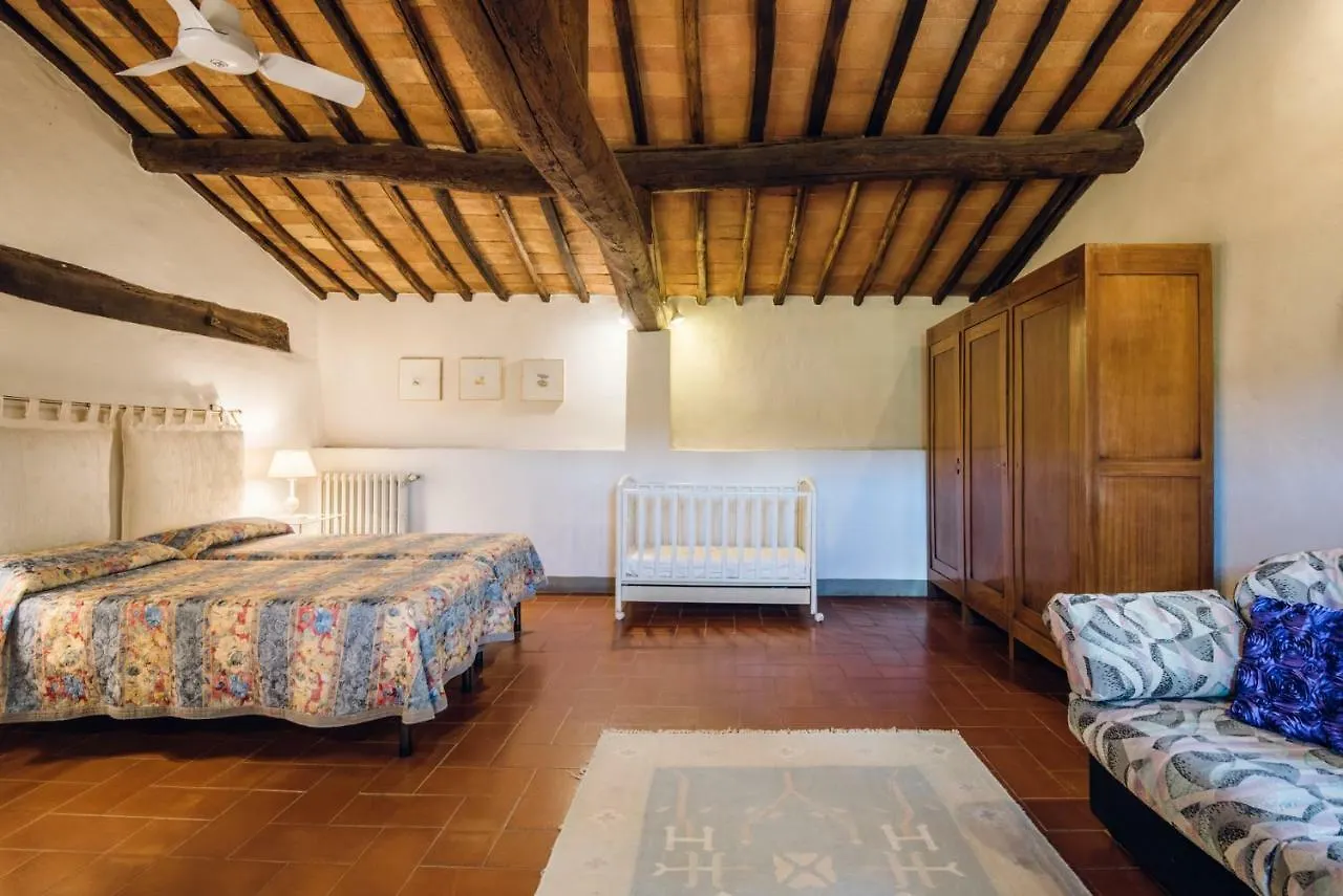 Agriturismo La Ferrozzola Castellina in Chianti