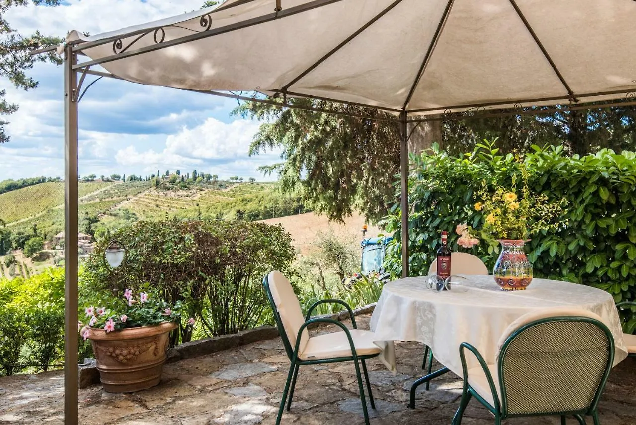 Farm stay Agriturismo La Ferrozzola Castellina in Chianti