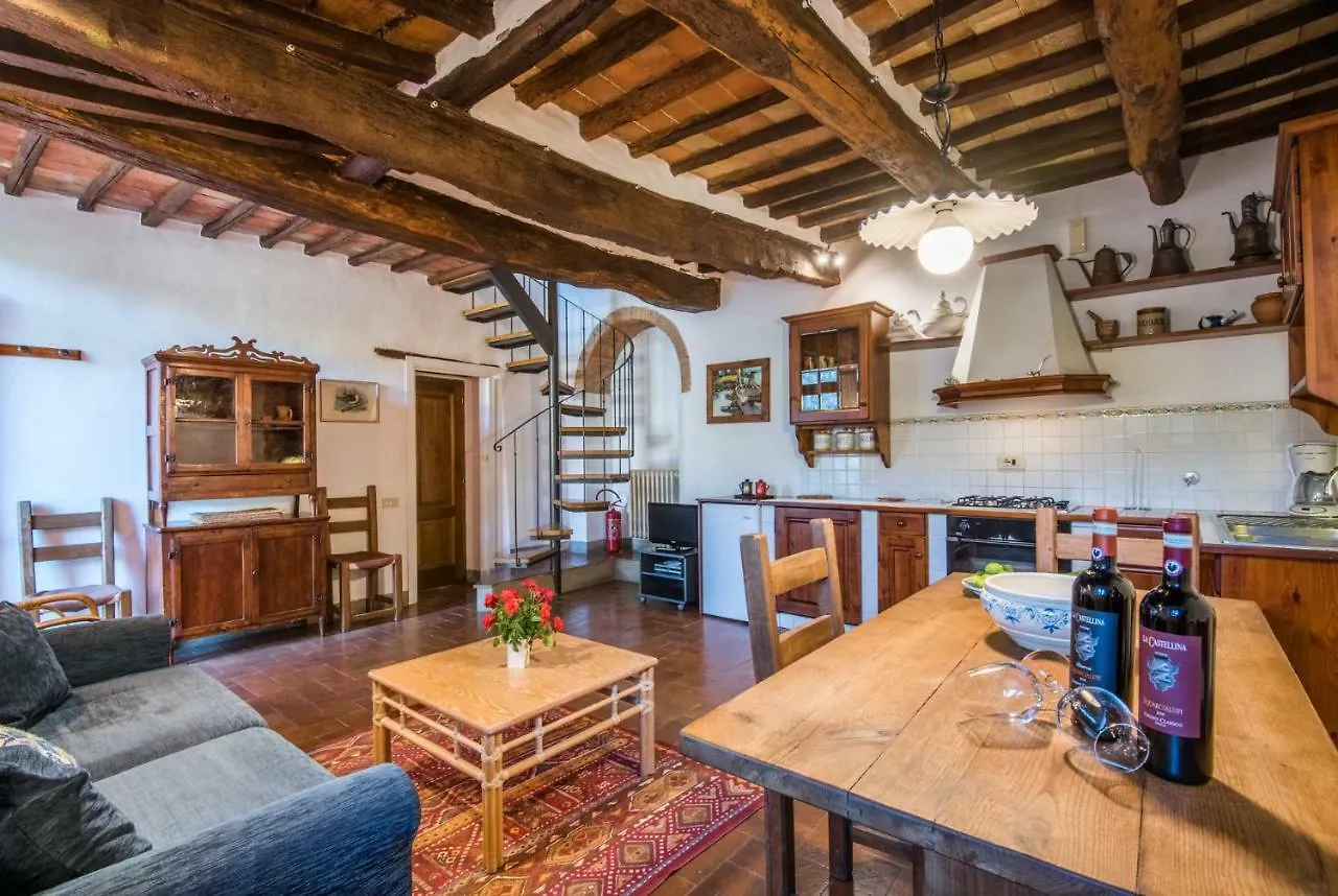קסטלינה אין קיאנטי Agriturismo La Ferrozzola