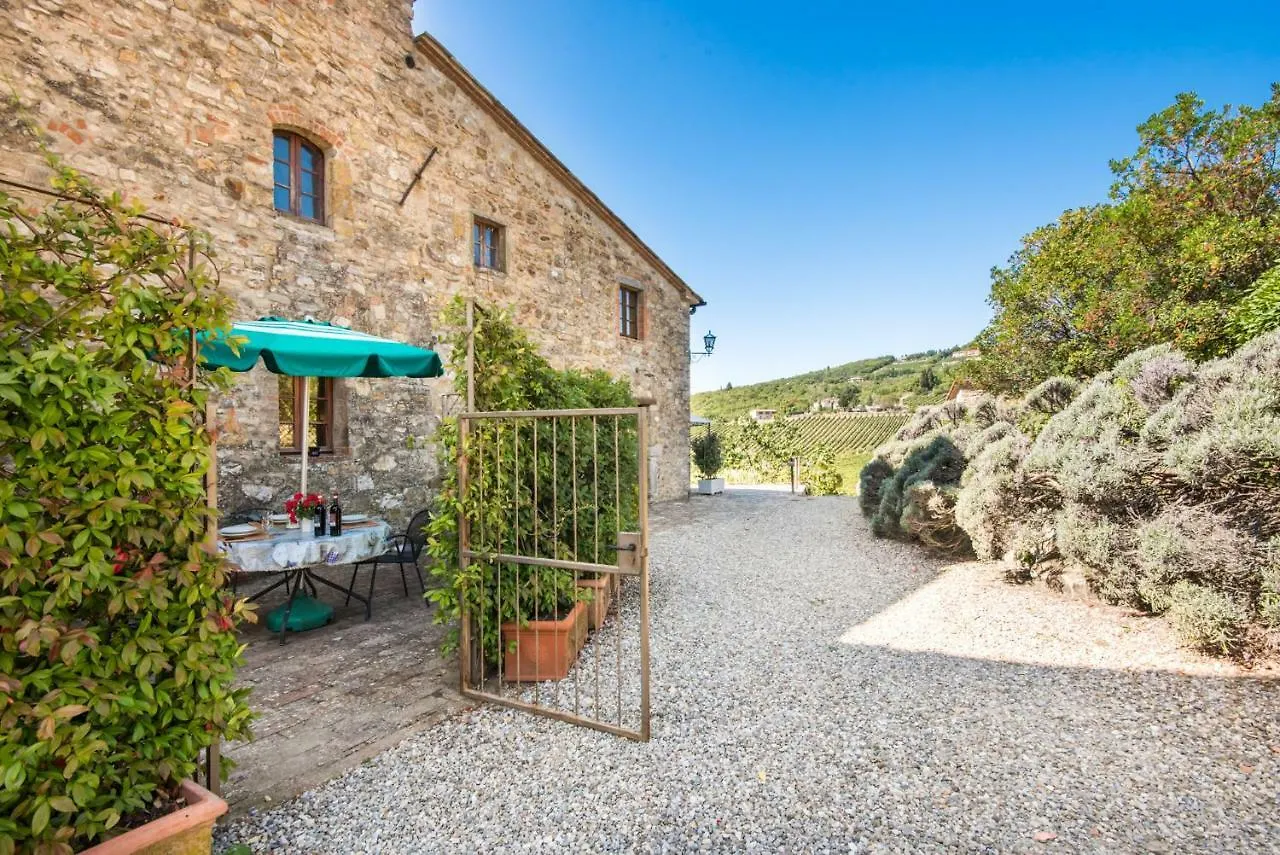 Agriturismo La Ferrozzola Castellina in Chianti 0*,  Italië