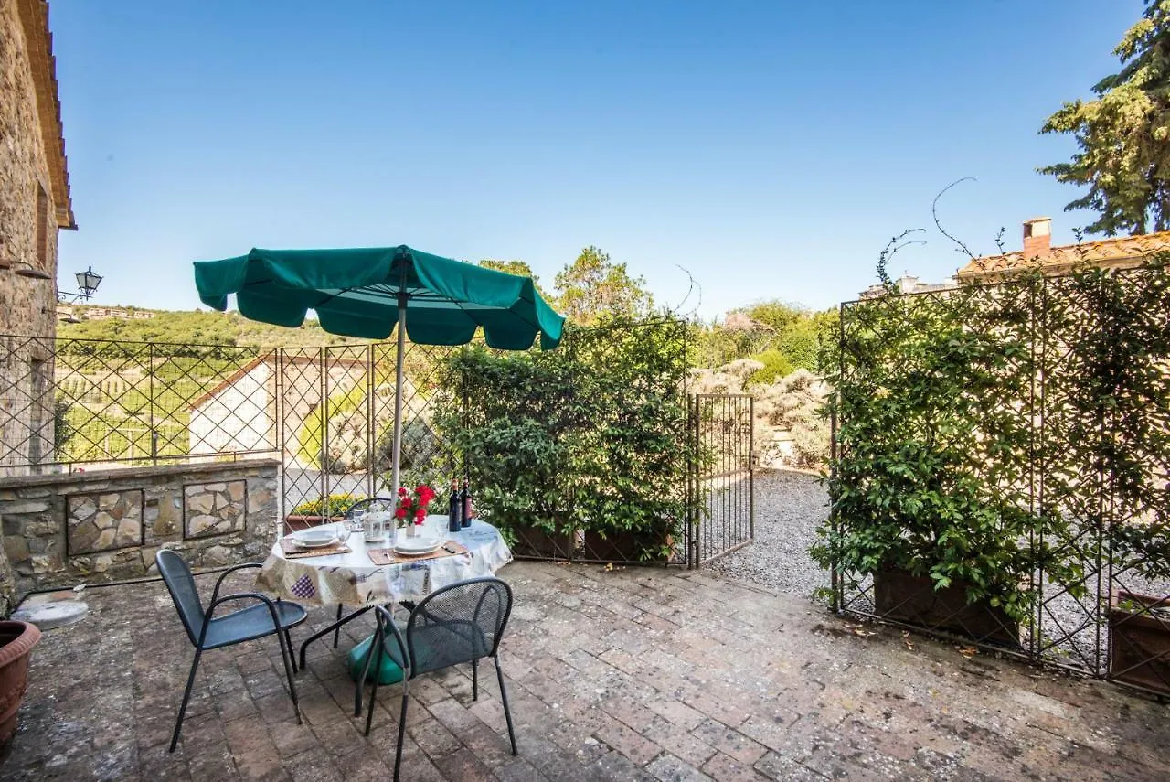 Agriturismo La Ferrozzola Castellina in Chianti Vakantieboerderij