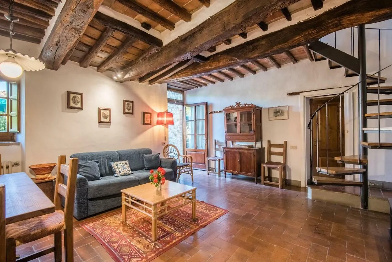 בית חווה קסטלינה אין קיאנטי Agriturismo La Ferrozzola