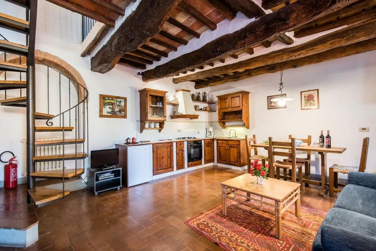 Vakantieboerderij Agriturismo La Ferrozzola Castellina in Chianti Italië